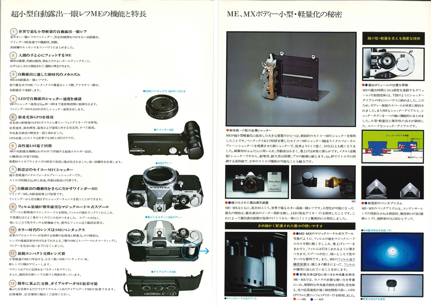 赤城耕一：第7回 「小型軽量が正義！」を体現したシンプル一眼レフ アサヒペンタックスME：Photo u0026 Culture