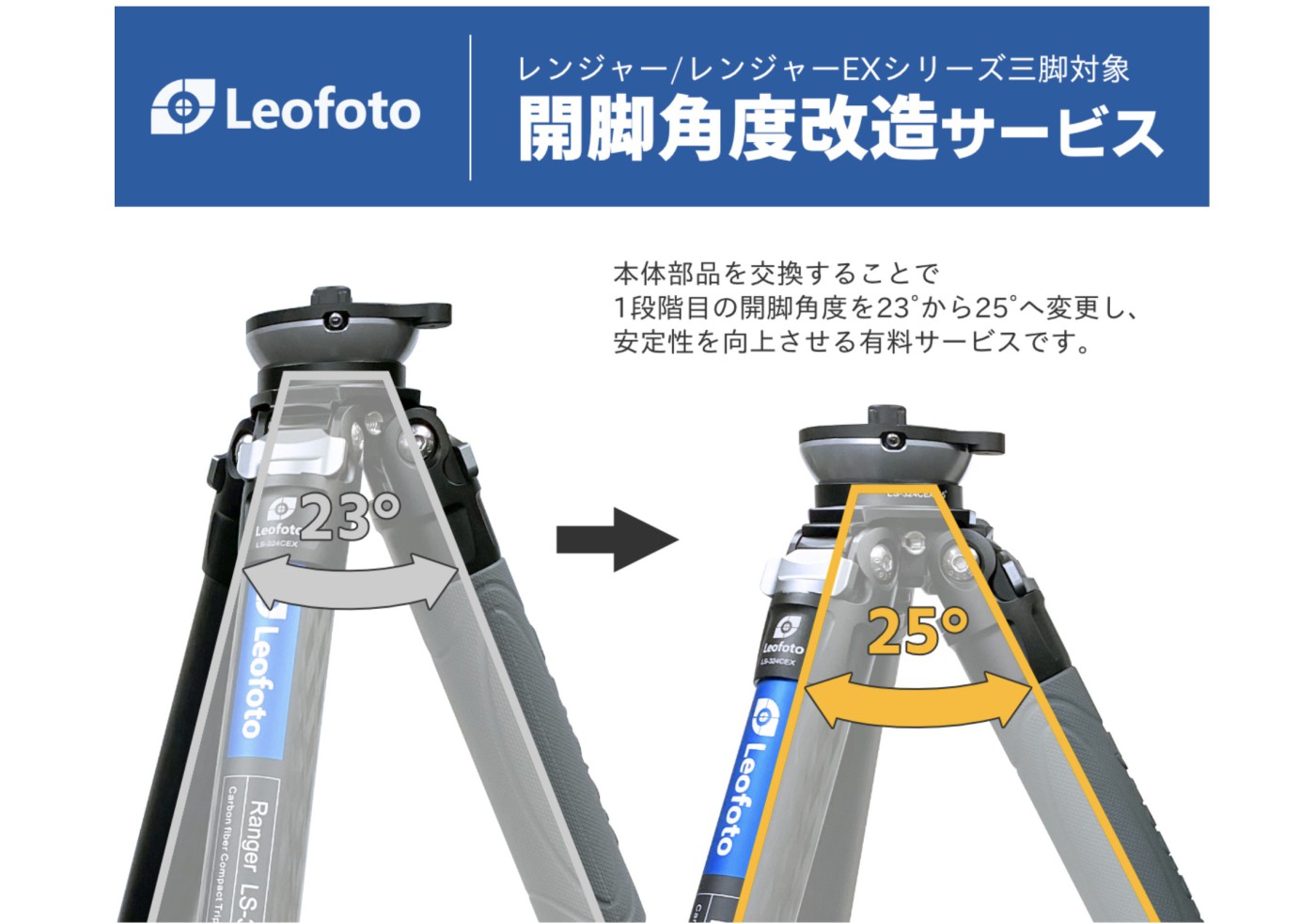 Leofoto LS-324C 開脚角度調整済み！-silversky-lifesciences.com