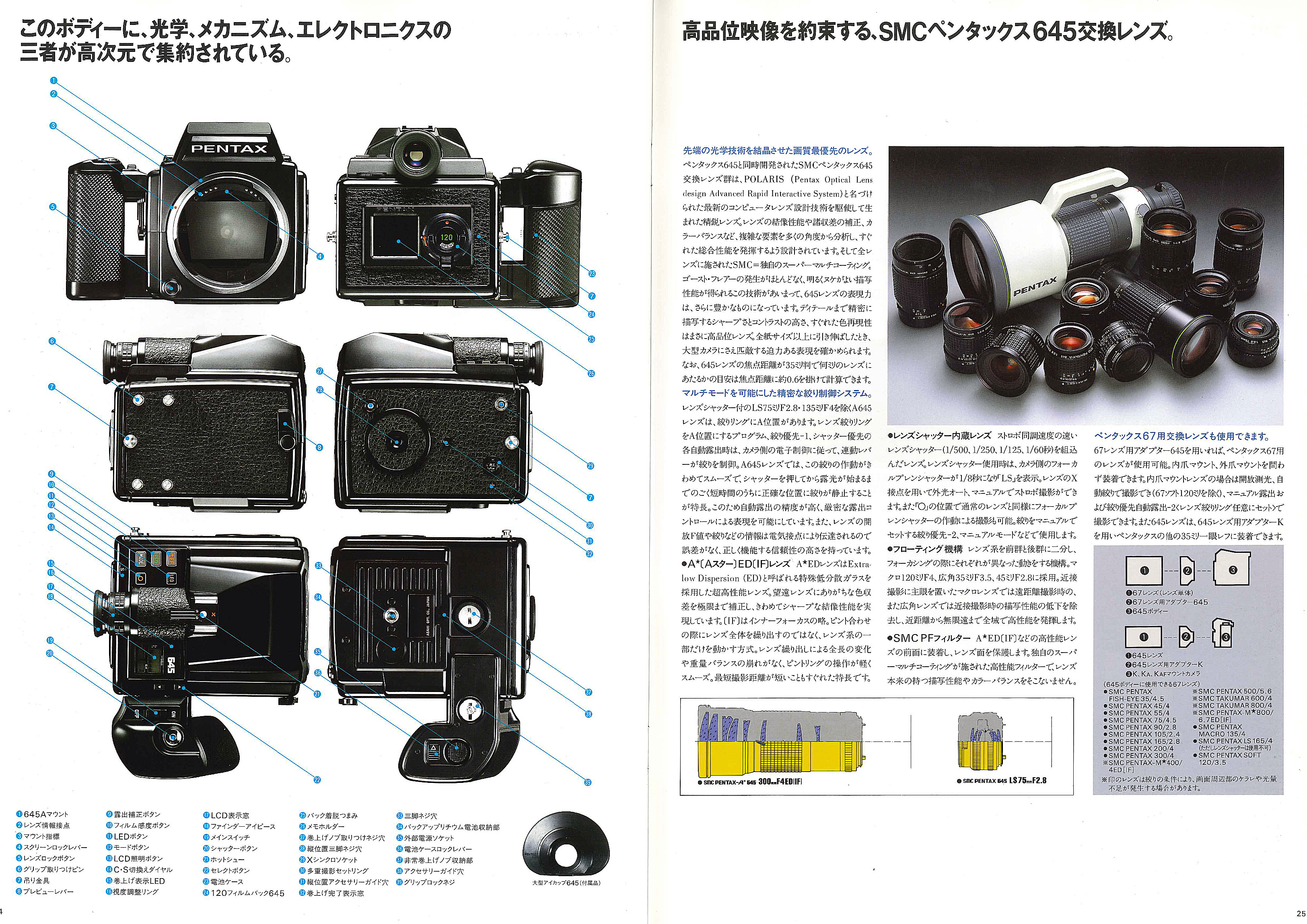 PENTAX 645 中判カメラ フィルムバック・ストラップ付 【動作確認済】