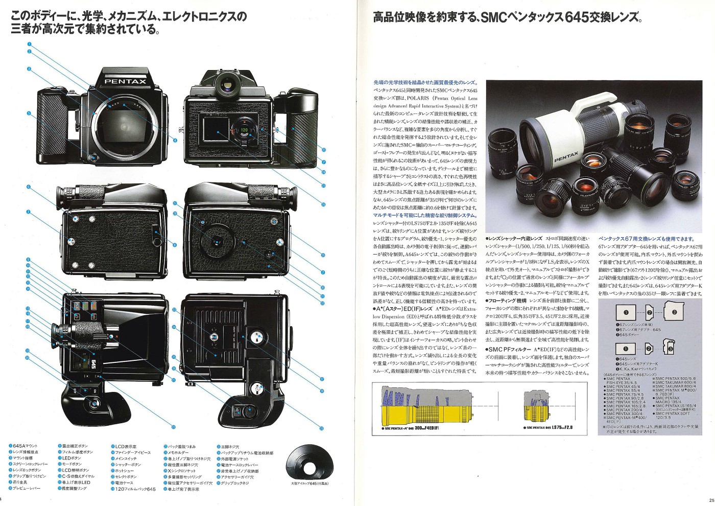 Asahi PENTAX 6×7 レンズ3本　グリップ　フィルターセット